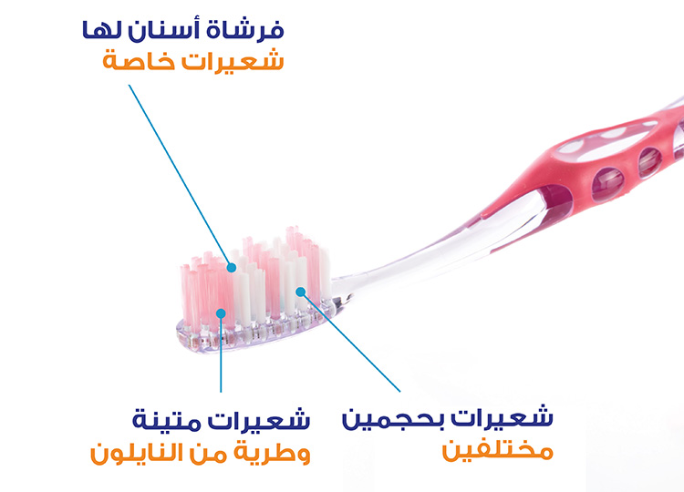 علاج-تسوس-الاسنان